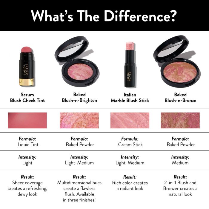 LG_BlushComparison_PDP_Alt-ECommerce_JPG_8e65d854-746d-4a25-9b5a-413d0de6eb7d.jpg